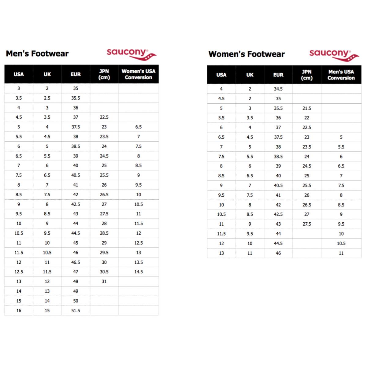 Saucony sneakers clearance size chart