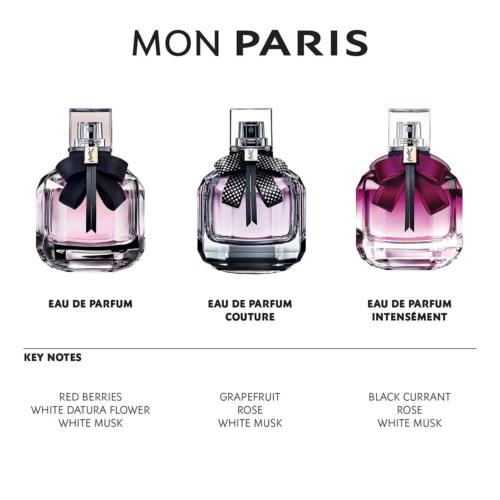 Mon paris clearance couture edp