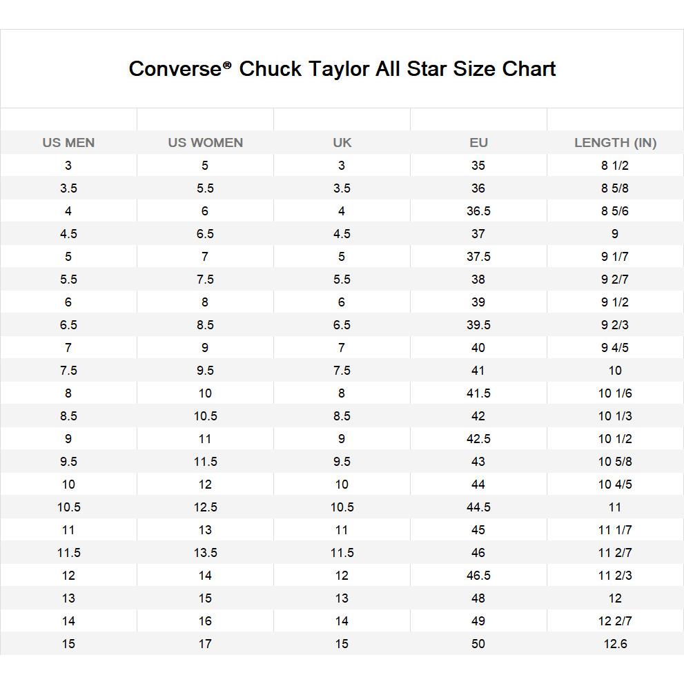 Converse 1970 sale size chart