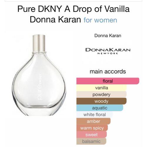 Dkny vanilla online perfume