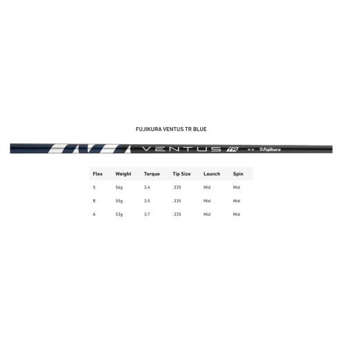 Custom RH 2024 Taylormade Qi10 LS Driver - Pick Stock Shaft