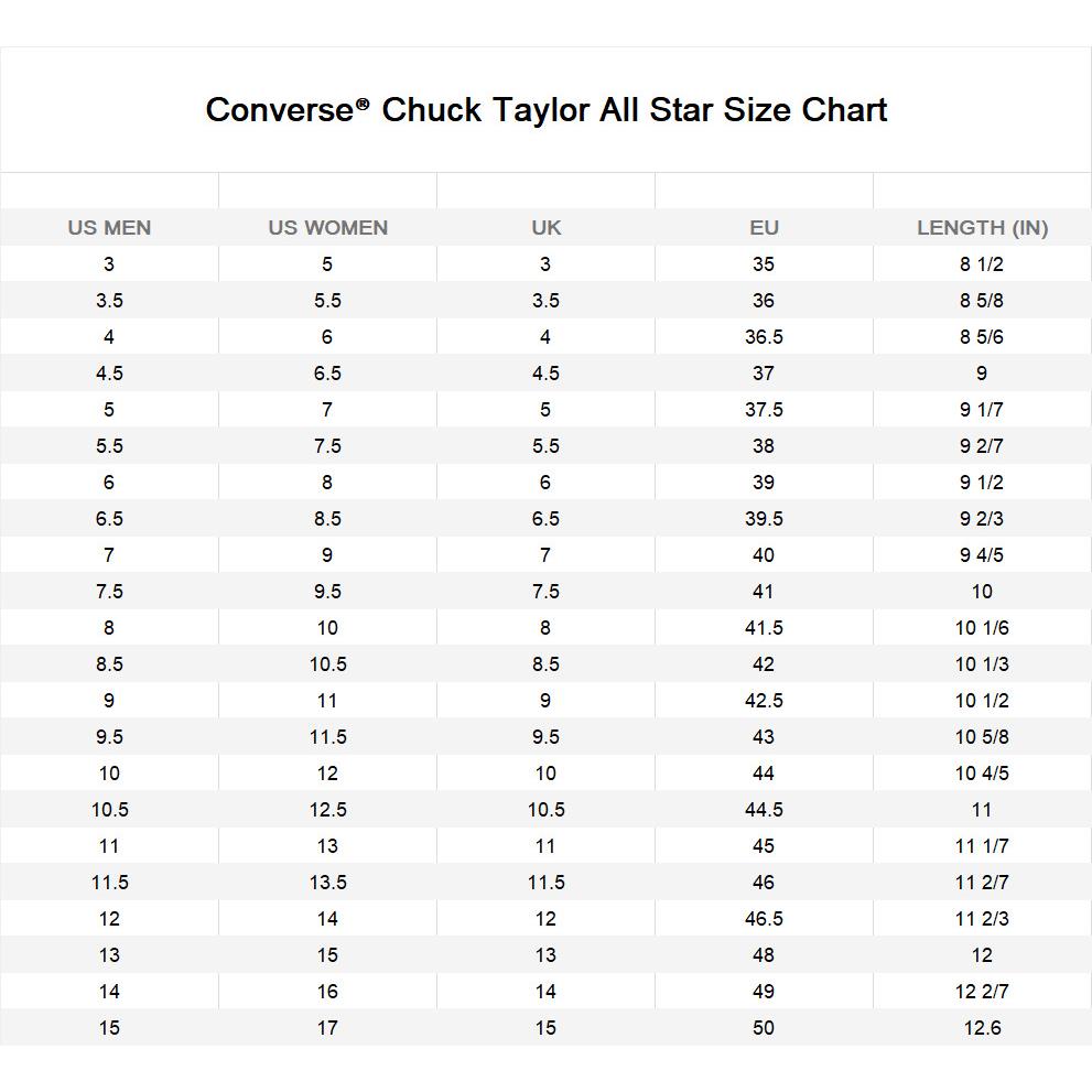 Converse Chuck Taylor Kid Women Shoes Black Gold Canvas Casual Sneakers A05388F US women7 junior5 UK 5 EUR 37.5 cm24 SporTipTop