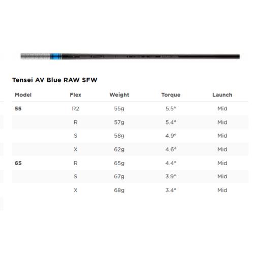 Titleist TSi4 Driver 9 Extra Stiff 6.5 Flex RH Choose Your Shaft TENSEI AV BLUE RAW 65