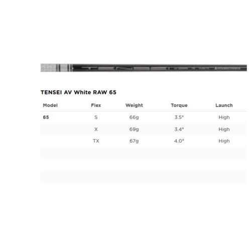 Titleist TSi4 Driver 9 Extra Stiff 6.5 Flex RH Choose Your Shaft TENSEI AV White RAW 65