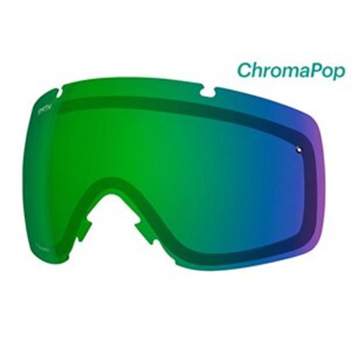 Smith IO Replacement Lenses Smith Lenses Chromapop Everyday Green Mirror