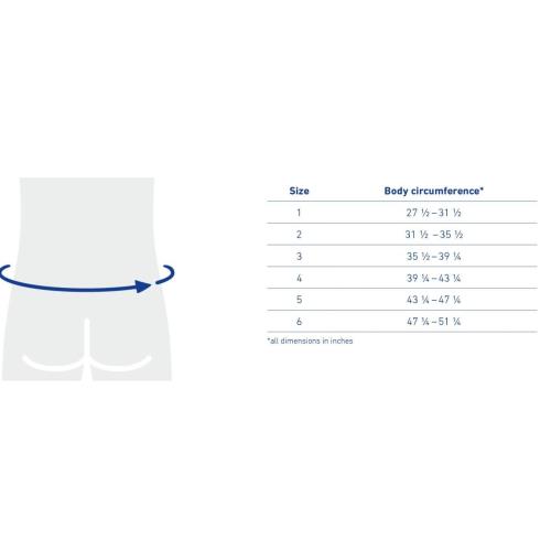 Bauerfeind Lumboloc Back Support