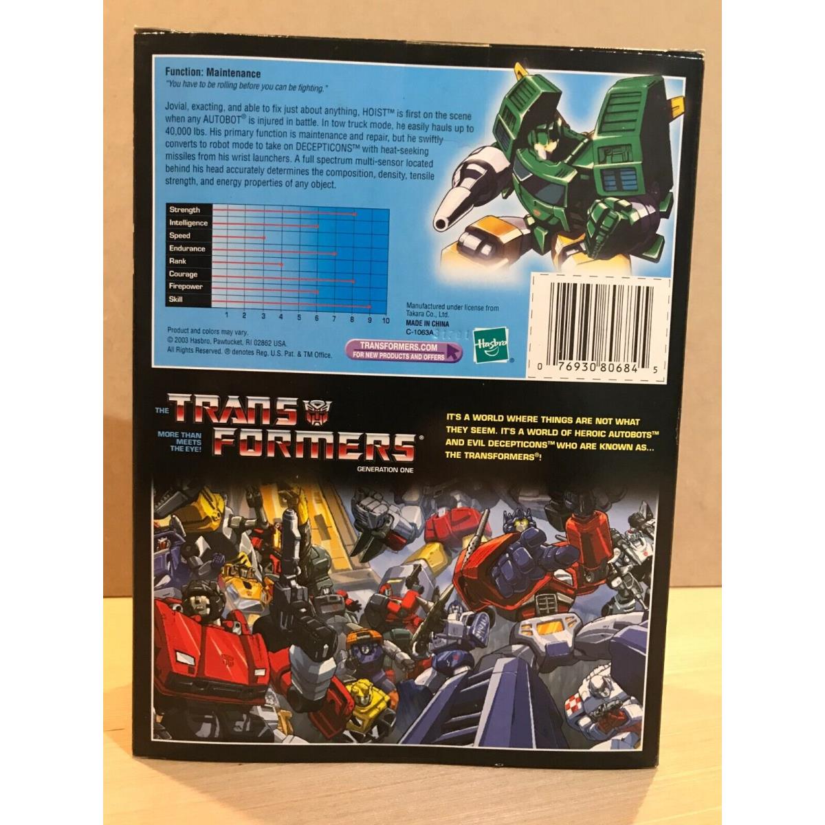 Transformers Commemorative Series V G1 Reissue Hoist