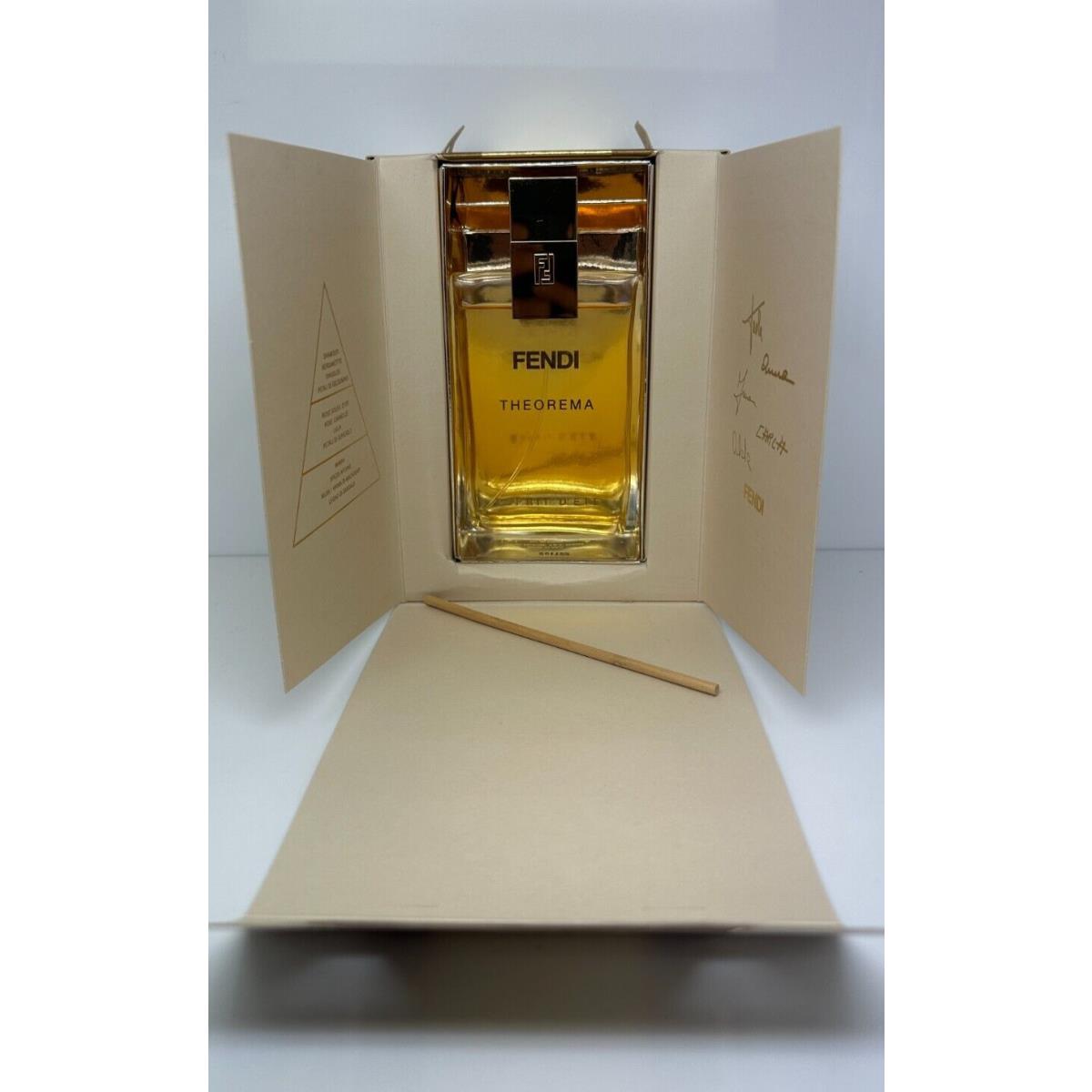 Fendi Theorema Esprit D`ete 3.4 Oz 100ml Eau de Toilette Spray For Women