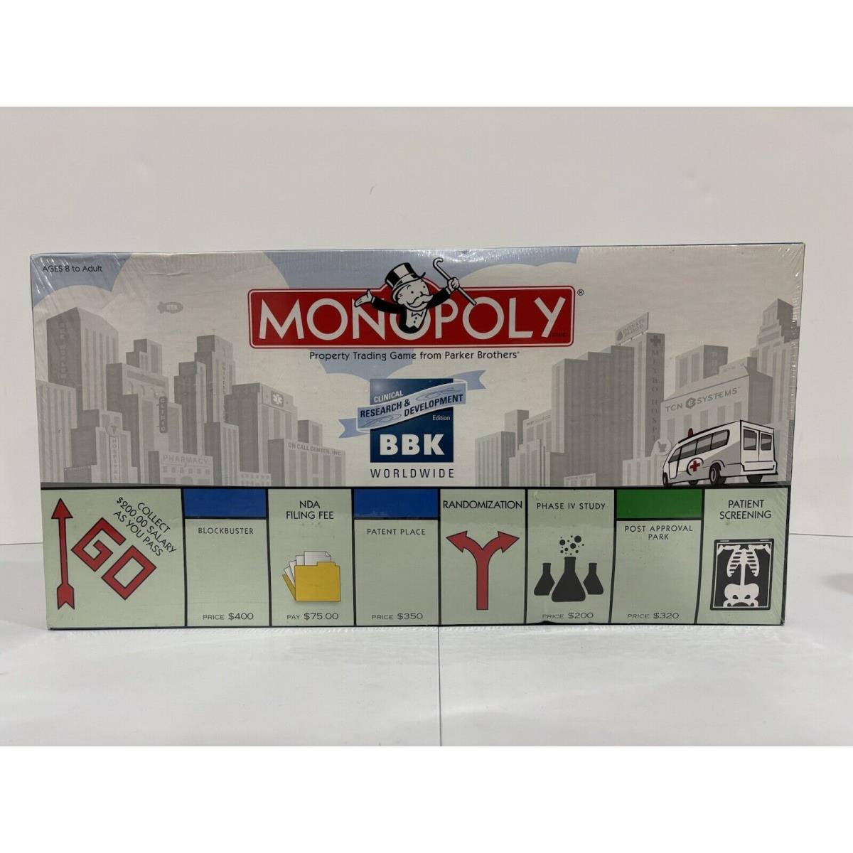 Monopoly Bbk Worldwide Clinical Research Development Edition Game Rare