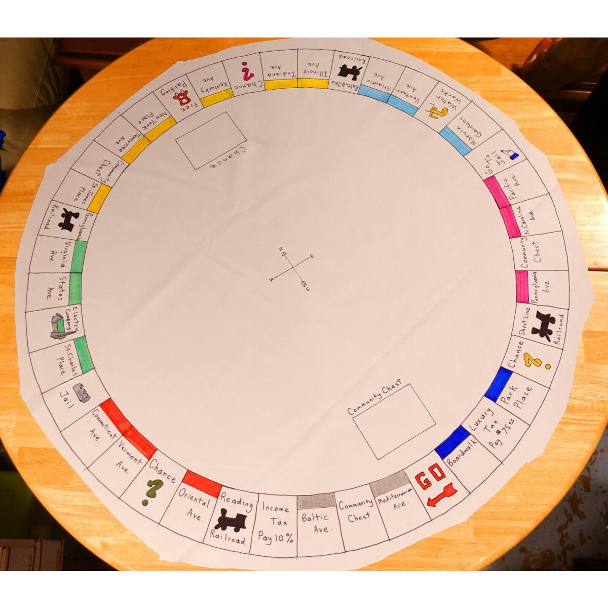 Darrow Round Board 1933 Style Reproduction Monopoly Oilcloth Game Board Only